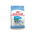 Purina ONE Chicken
